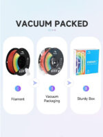 Creality Ender Fast Kırmızı Pla Filament 1.75mm 1kg - Görsel 2